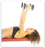 Exercise for Chest