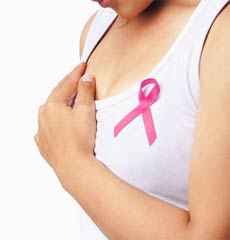 Understanding Cancer