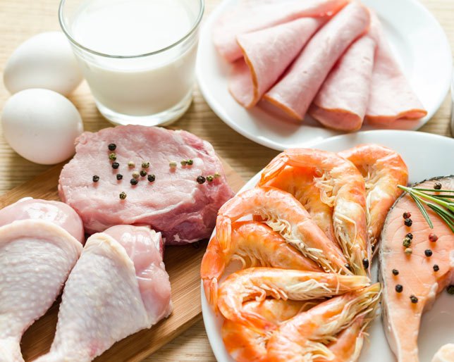 Up your Protein Intake: The Magic Formula