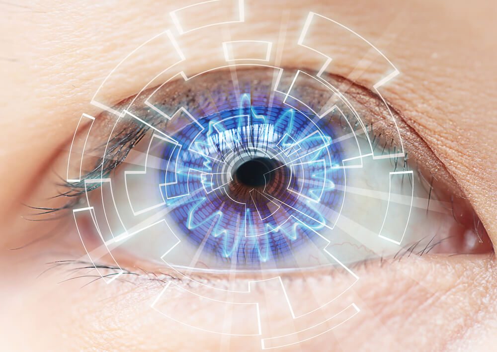 Laser eye Surgery