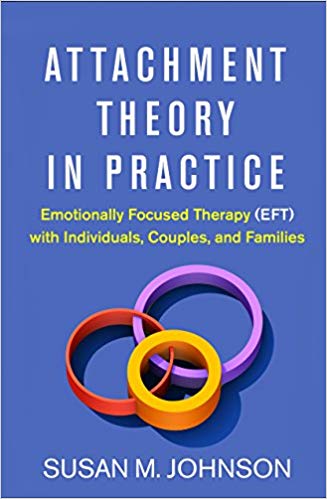 Attachment Theory Attachment Theory