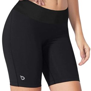 Yoga Spandex Shorts