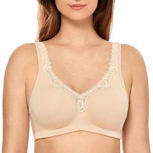 Full Coverage Non Padded