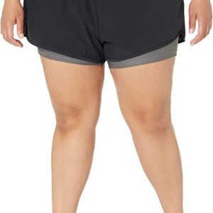 Overlay Running Short