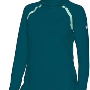 Reactor Run Funnel Neck