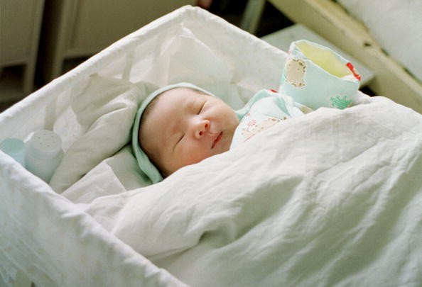 Cesarean rate in China