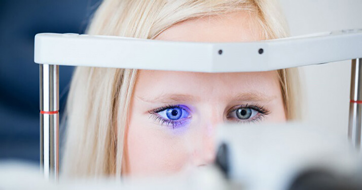 Laser eye Surgery