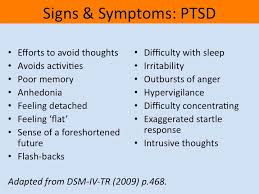 PTSD Awareness
