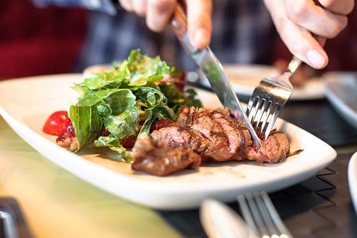 Regulating Dietary pH