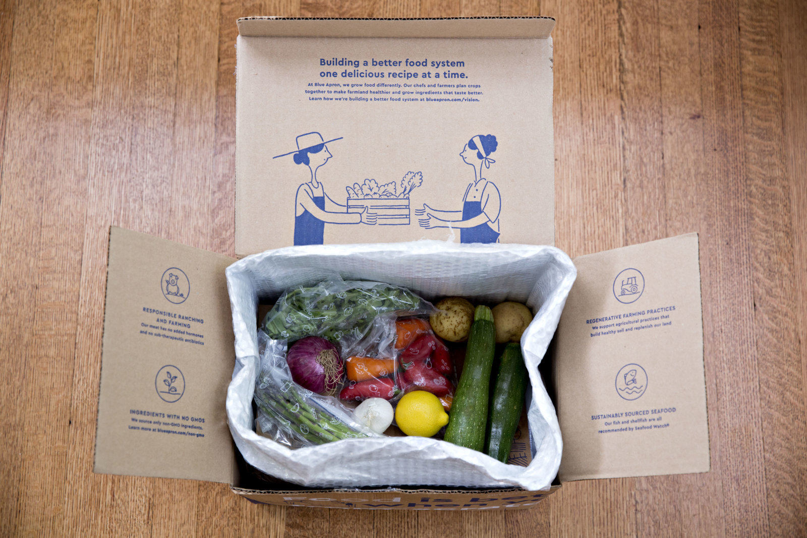Those home-delivered meal kits are greener than you ...