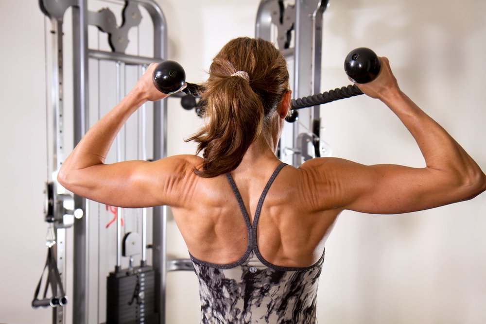muscle loss with menopause