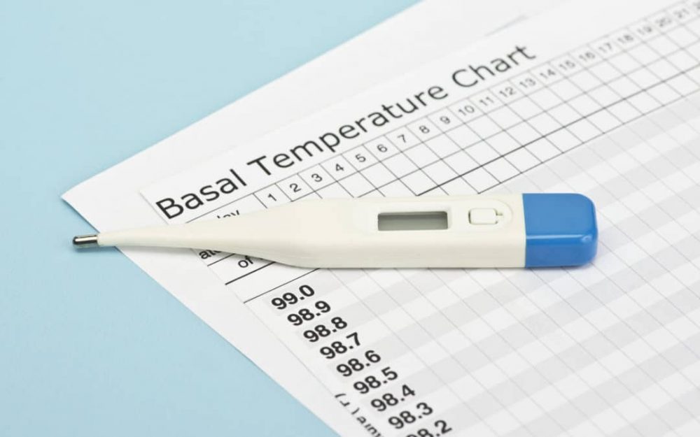Basal body temperature (BBT) Women Fitness