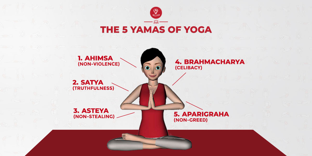 The Yama & Niyama: First Two Limbs of Yoga Way of Life