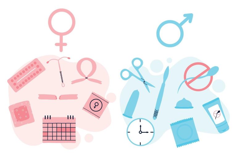 Freedom to Plan, Power to Choose The Future of Contraception Women